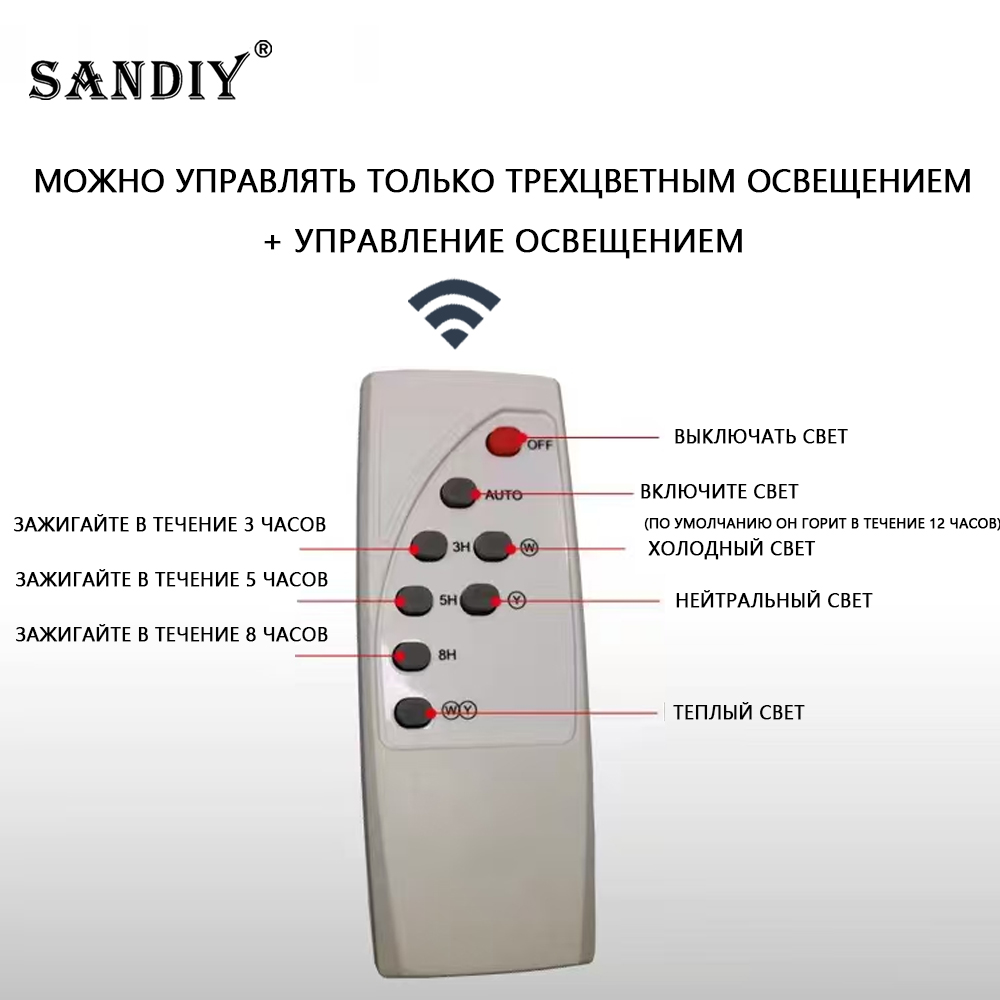 SANDIY Водонепроницаемый солнечный светодиодный светильник — изображение 6